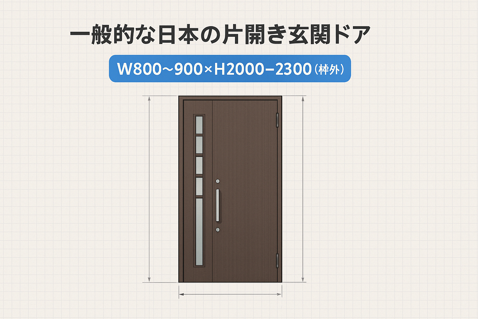 玄関ドアの寸法とは?測り方を解説! 中央建窓のブログ 写真3