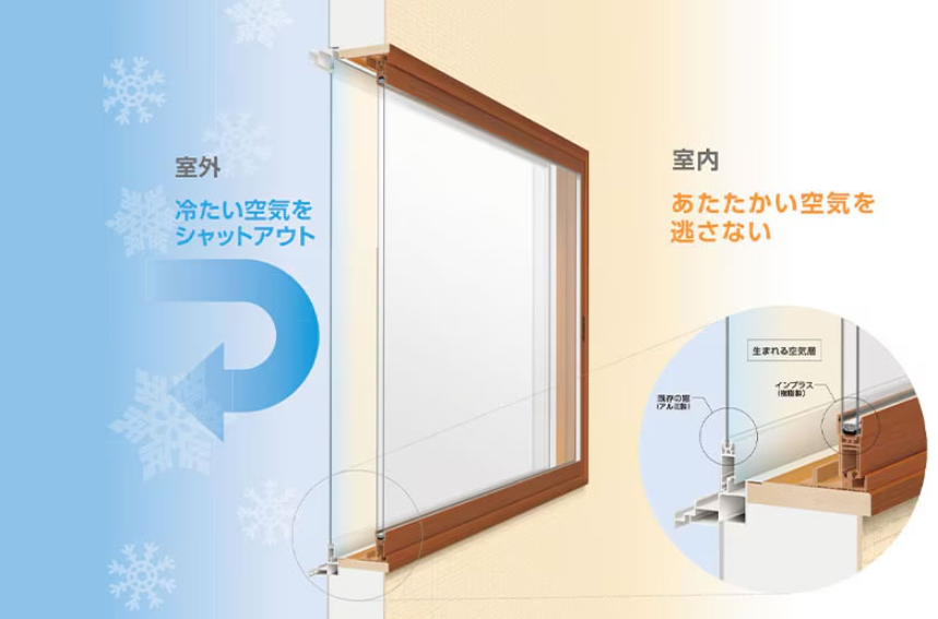 青梅トーヨー住器 所沢店の我慢しない省エネ。インプラスで光熱費対策の施工事例詳細写真2