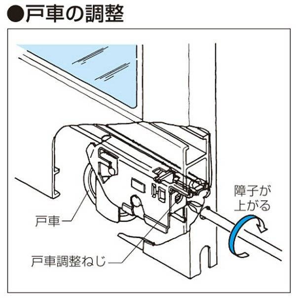 すきま風が気になる窓に　サッシの建て付け調整 平野硝子のブログ 写真2