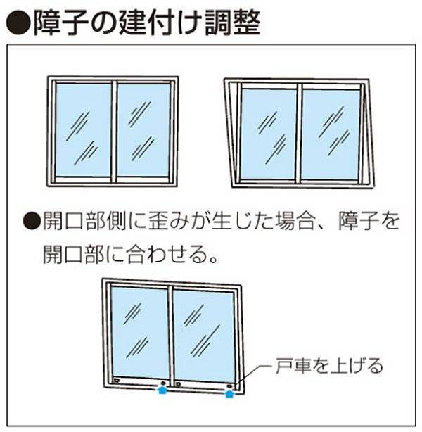 すきま風が気になる窓に　サッシの建て付け調整 平野硝子のブログ 写真1