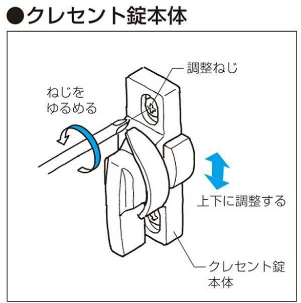 クレセントが堅い・ゆるい窓の調整 平野硝子のブログ 写真1