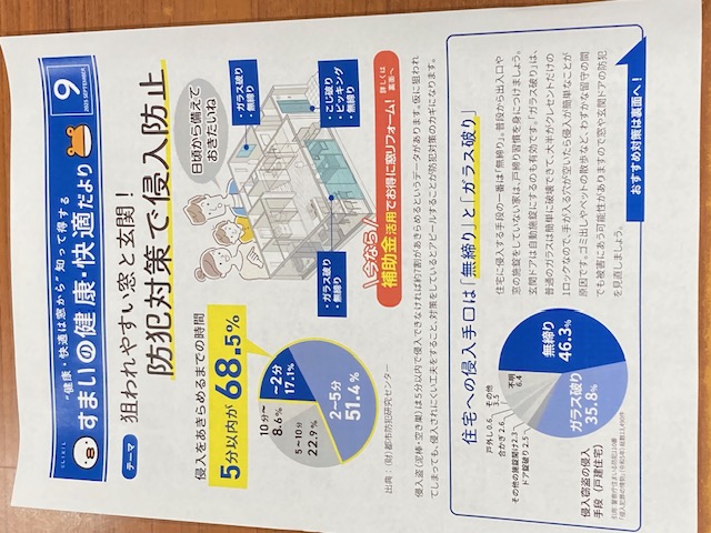 すまいの健康・快適だより　9月号 窓・扉 専門店 ヒラノのブログ 写真1