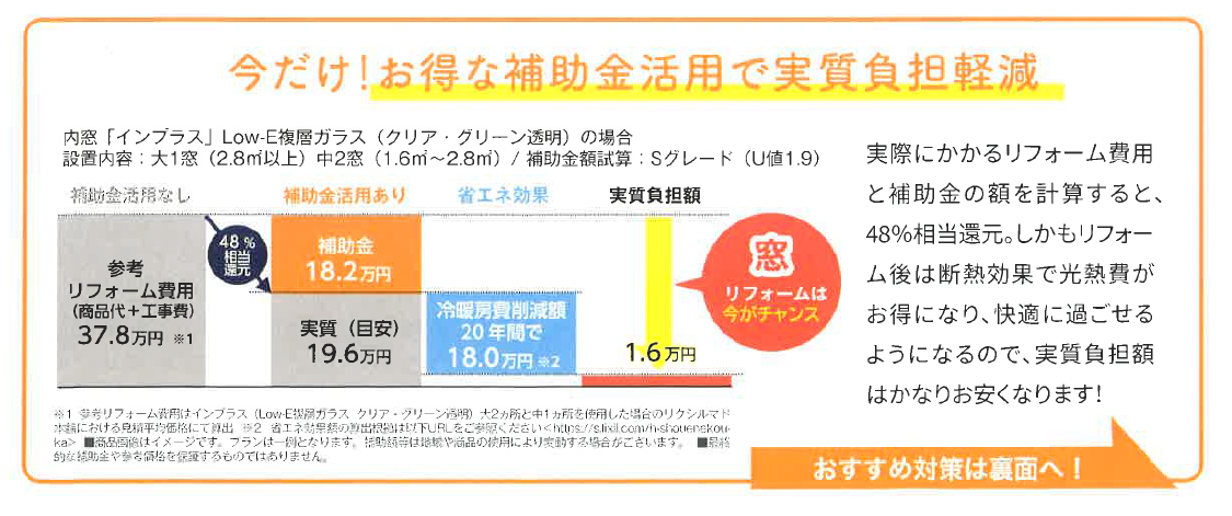 すまいの健康・快適だよりー５月号ー 茨城県北トーヨー住器のイベントキャンペーン 写真3