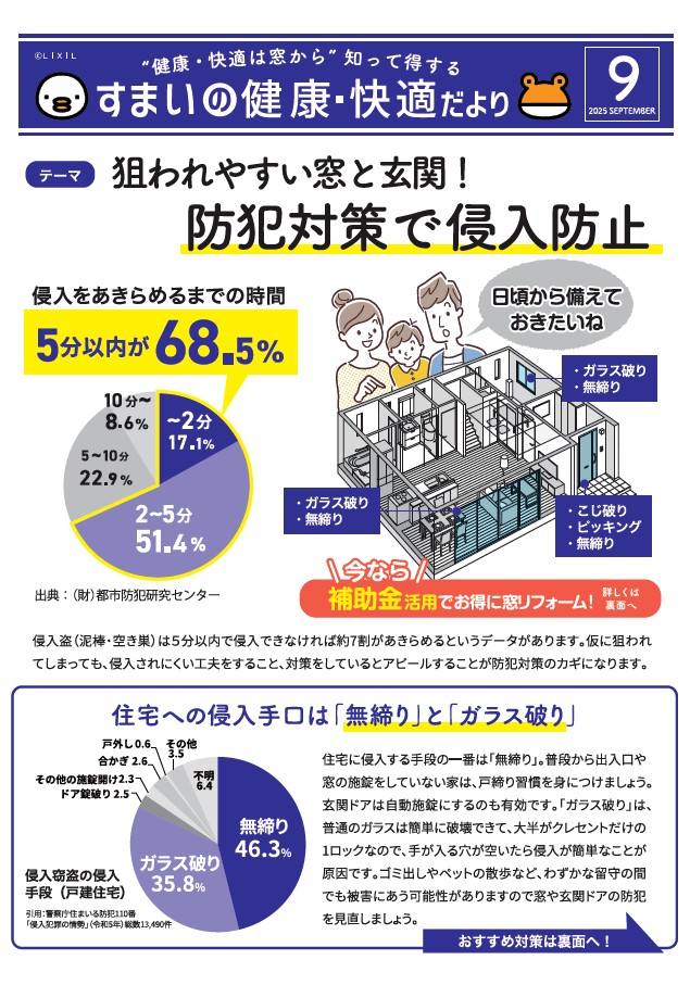 すまいの健康・快適だよりー9月号ー 茨城県北トーヨー住器のイベントキャンペーン 写真1