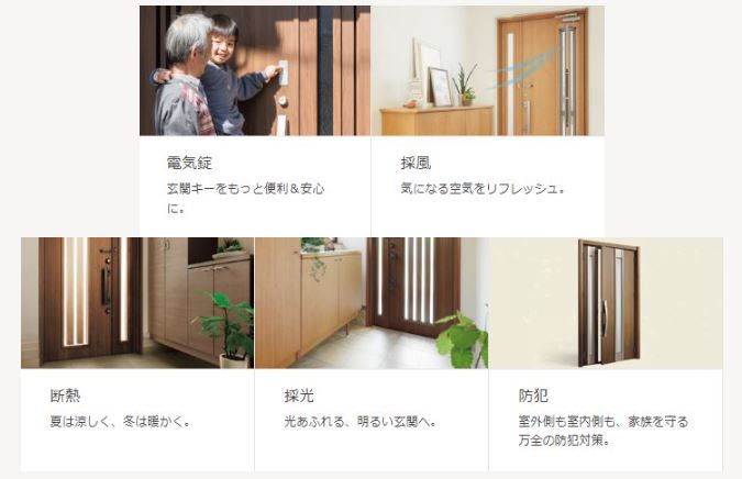 茨城県北トーヨー住器の1day玄関リフォーム 【リシェント】の施工事例詳細写真2