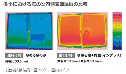 ウッディ大栄トーヨー住器の【川口市】インプラス施工しました！の施工事例詳細写真1