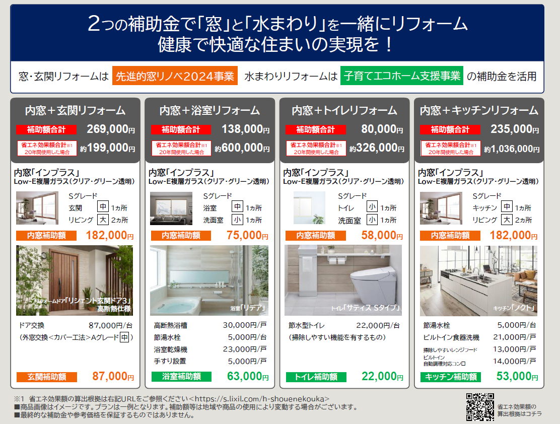 補助金を活用したリフォームしませんか？ 茨城県北トーヨー住器のイベントキャンペーン 写真4