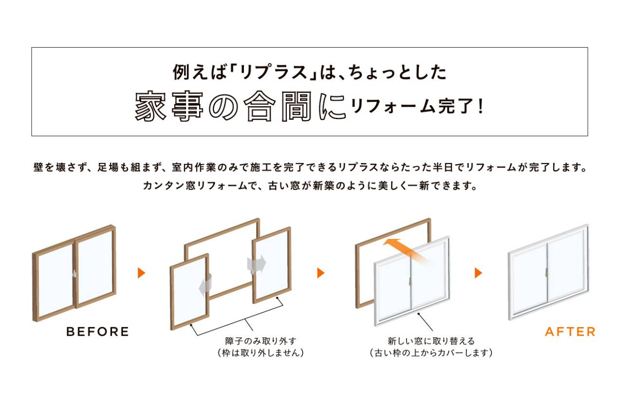 こどもエコすまい事業の補助金が増額されました！ タナチョー筑紫通店のイベントキャンペーン 写真1