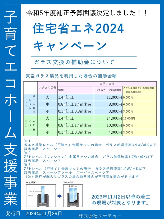 「住宅省エネ2024キャンペーン」を利用してお得に断熱リフォームしましょう！ タナチョー筑紫通店のイベントキャンペーン 写真1