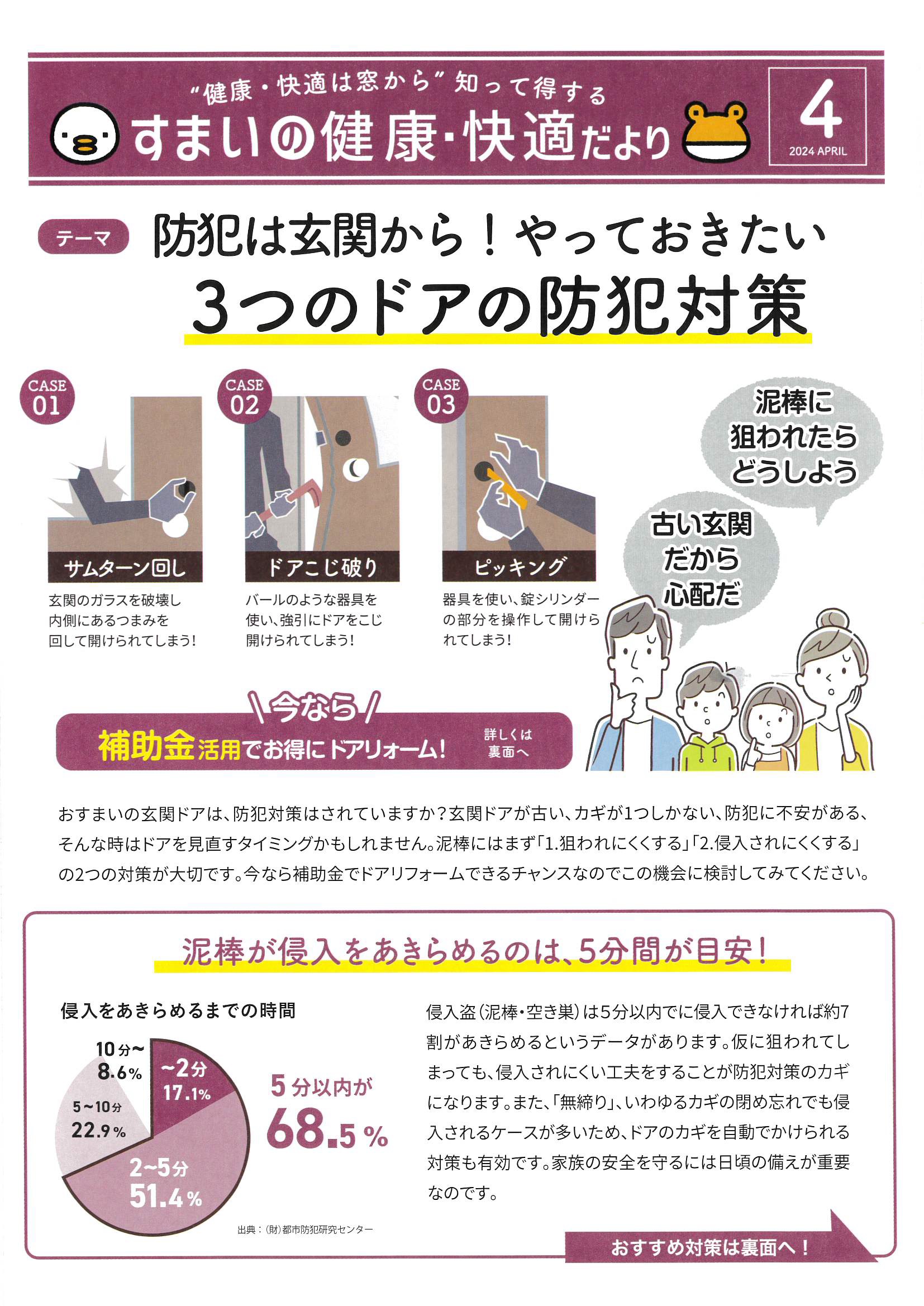 すまいの健康・快適だより4月号 水戸トーヨー住器のブログ 写真1