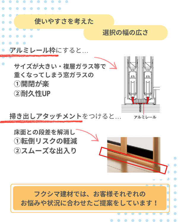 フクシマ建材の外気温の影響を受けやすい大きな窓には内窓設置で快適空間へ!の施工後の写真2