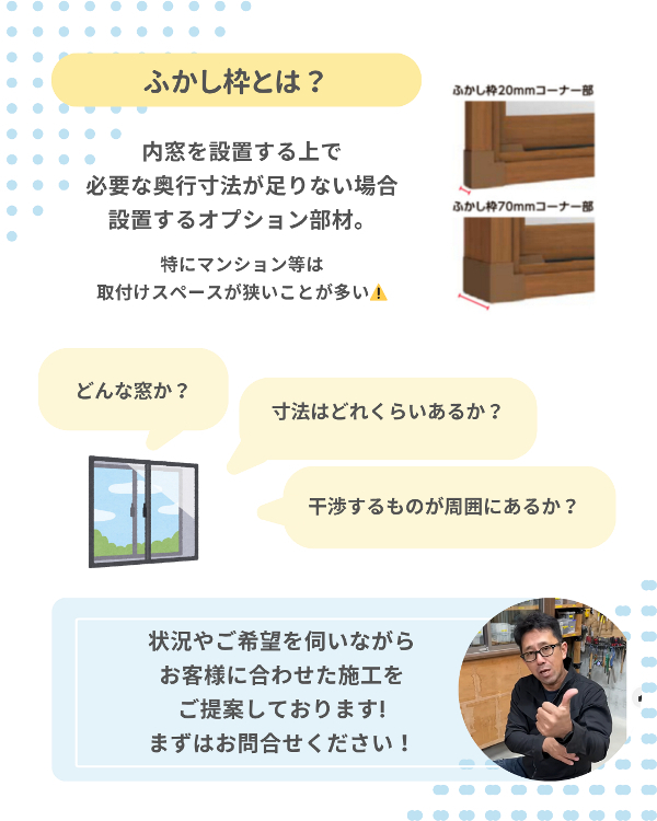 フクシマ建材の引違い窓+FIX窓の連窓にも!内窓設置で快適空間への施工後の写真2