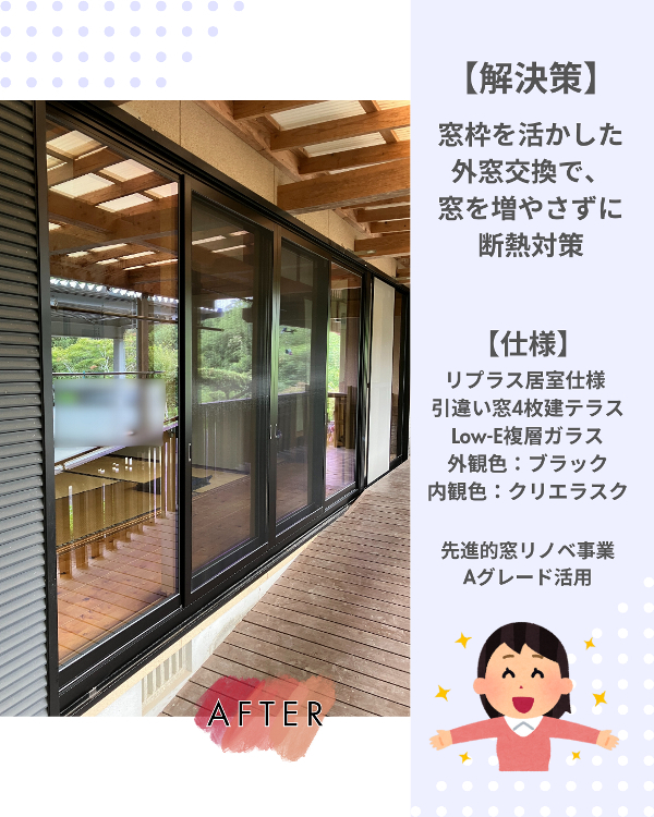 フクシマ建材の出入りの多い窓は、外窓交換で断熱対策！の施工後の写真2