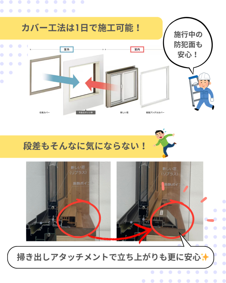 フクシマ建材の出入りの多い窓は、外窓交換で断熱対策！の施工後の写真3