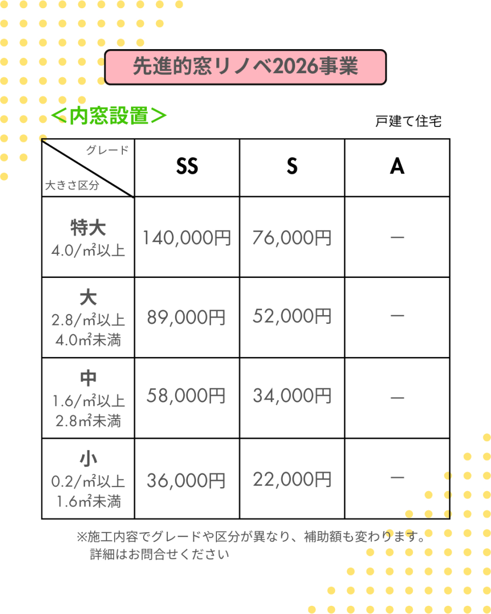 フクシマ建材のリビングの大きな窓に、内窓で寒さ対策！の施工後の写真3
