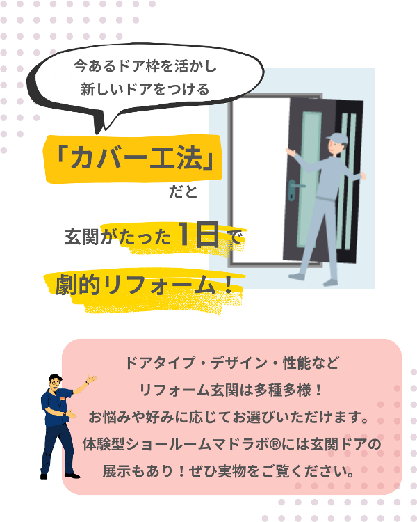 フクシマ建材の木製玄関ドアから卒業！扉の雰囲気変えずに1dayリフォームの施工後の写真2