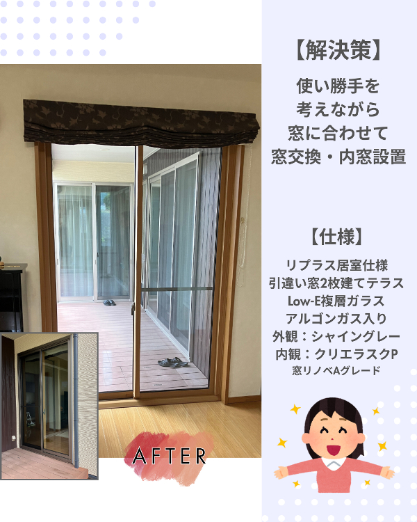 フクシマ建材の内窓設置？窓交換？窓に合わせて断熱対策！の施工後の写真1