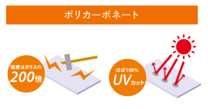 桶庄トーヨー住器の千葉県｜勝浦市｜サンルームのデッキ劣化・窓のサビを解消！LIXILサニージュで快適空間にリフォームの施工事例詳細写真9