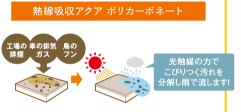 桶庄トーヨー住器の千葉県｜勝浦市｜サンルームのデッキ劣化・窓のサビを解消！LIXILサニージュで快適空間にリフォームの施工事例詳細写真11