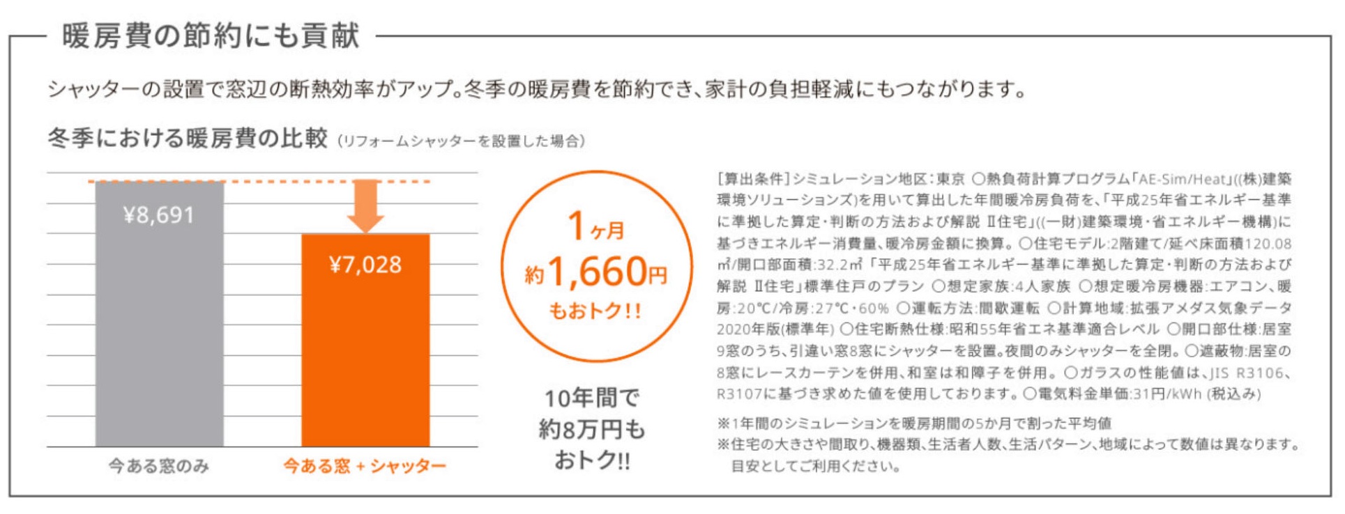桶庄トーヨー住器の千葉県｜大網白里市｜プレハブにリフォームシャッター取付工事！防犯・断熱・強風対策で安心空間にの施工事例詳細写真5