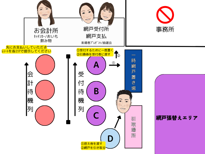 6/21(土)あみかえるフェス開催します!|お持込限定網戸張替え500円|地域最安値|長生郡|一宮町 桶庄トーヨー住器のイベントキャンペーン 写真2