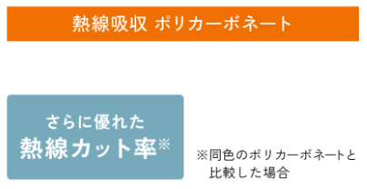 桶庄トーヨー住器の千葉県｜勝浦市｜サンルームのデッキ劣化・窓のサビを解消！LIXILサニージュで快適空間にリフォームの施工事例詳細写真10