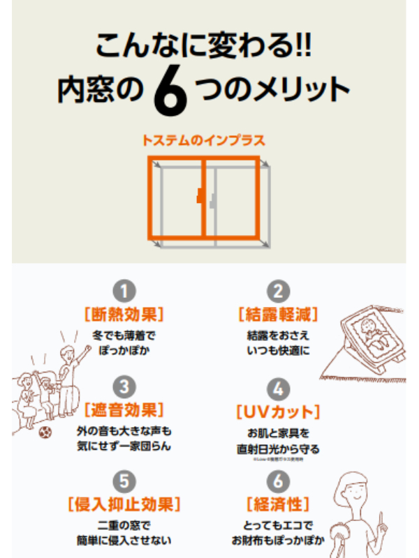 桶庄トーヨー住器の補助金+省エネ効果でWでお得！～内窓　インプラス～の施工前の写真2