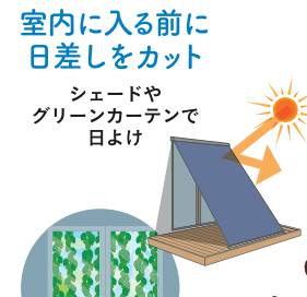電気代を節約し、夏を涼しく過ごす🎐 ヤシオトーヨー住器のブログ 写真1