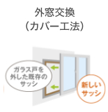 ヤシオトーヨー住器の2024年先進的窓リノベ・子育てエコホーム補助金はいつから？いくら？│リフォーム補助金│金額│の施工事例詳細写真3