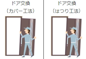 2024年先進的窓リノベ・子育てエコホーム補助金はいつから？いくら？│住宅補助金│リフォーム補助金│金額│ ヤシオトーヨー住器のイベントキャンペーン 写真5