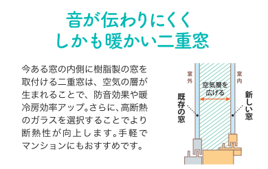 【補助金対象】窓を増やすと防音ができる！ ヤシオトーヨー住器のブログ 写真2