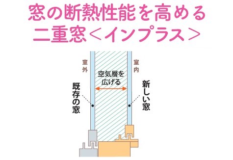 室内熱中症にご注意! ヤシオトーヨー住器のブログ 写真5