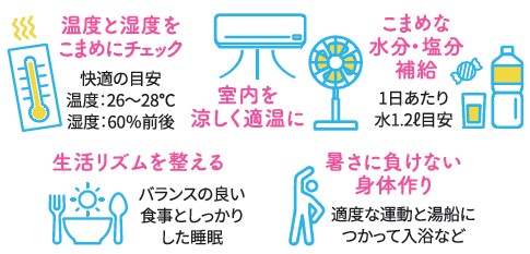 室内熱中症にご注意! ヤシオトーヨー住器のブログ 写真2