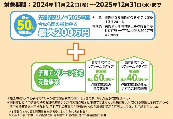 家族がお家が気持ちeキャンペーン2025 ヤシオトーヨー住器のイベントキャンペーン 写真28