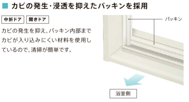 ヤシオトーヨー住器の老朽化が進んだ折戸を、安全で快適な新しい扉への施工事例詳細写真1