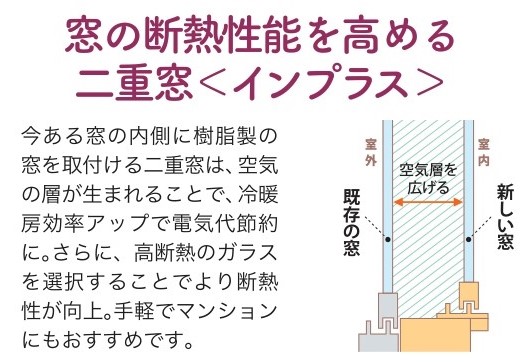 補助金活用でお得に窓リフォームを！ ヤシオトーヨー住器のブログ 写真2