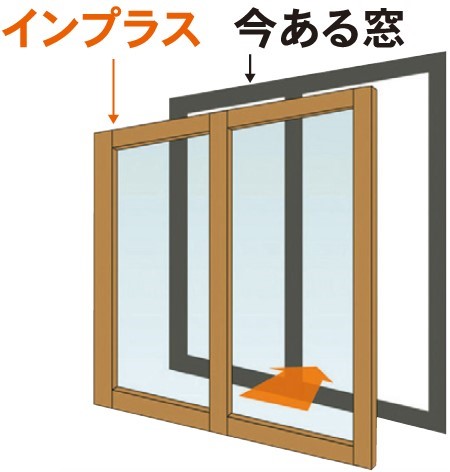 ヤシオトーヨー住器の二重窓『インプラス』の施工事例詳細写真1