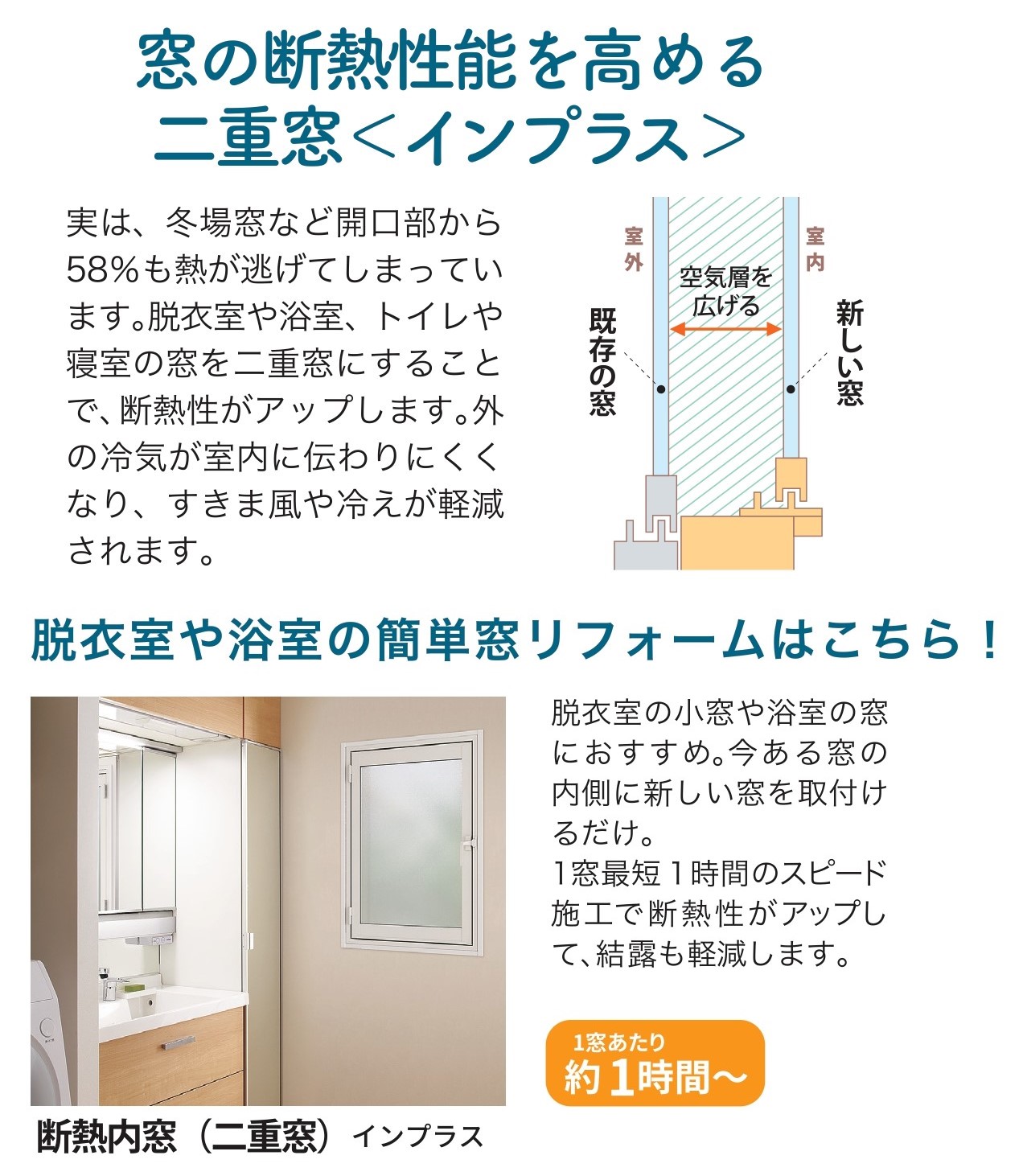 知って防ごうヒートショック ヤシオトーヨー住器のブログ 写真2