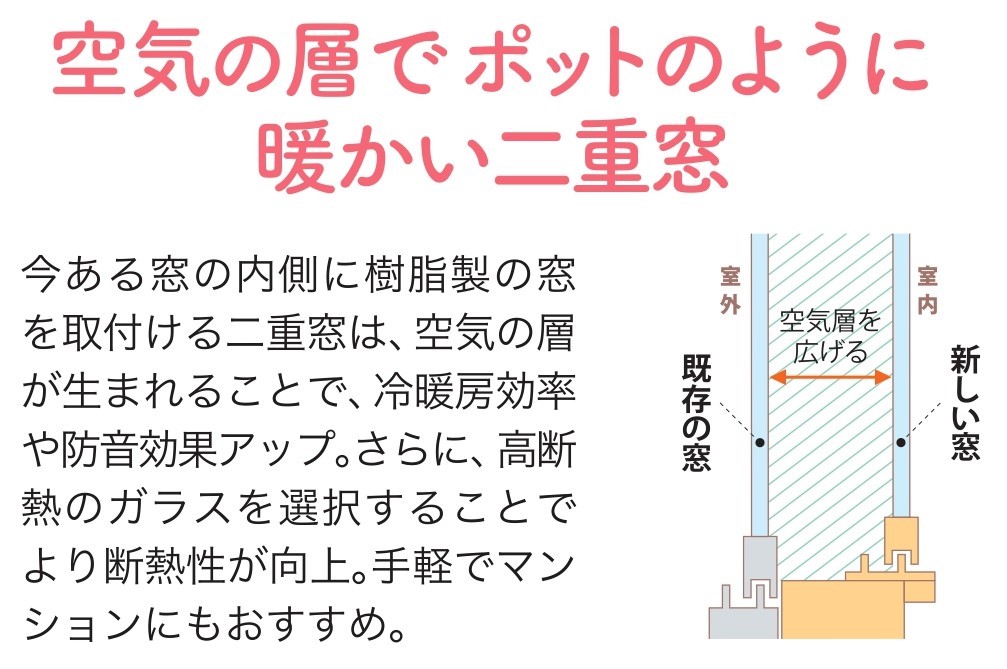 暖かくして健康寿命を延ばそう！ ヤシオトーヨー住器のブログ 写真3