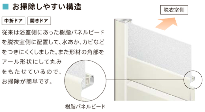 ヤシオトーヨー住器の老朽化が進んだ折戸を、安全で快適な新しい扉への施工事例詳細写真2