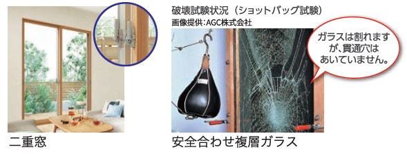 狙われやすい窓と玄関！　防犯対策で侵入防止 ヤシオトーヨー住器のブログ 写真4