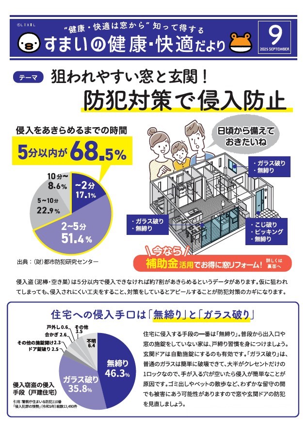 狙われやすい窓と玄関！　防犯対策で侵入防止 ヤシオトーヨー住器のブログ 写真9
