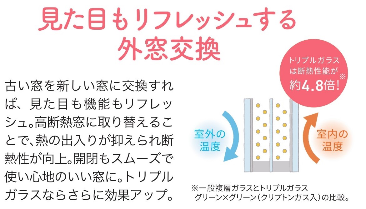 ヤシオトーヨー住器のリシェント玄関ドアの施工事例詳細写真1