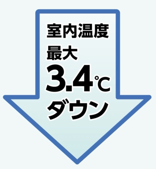 大木建装硝子の暑さ対策・熱中症対策しませんか🌞?の施工事例詳細写真2