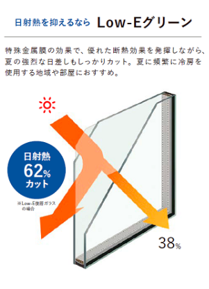 大木建装硝子の【補助金対象】窓を足す？　それとも、“ 窓 そのもの ” を替える😯💭？の施工事例詳細写真3