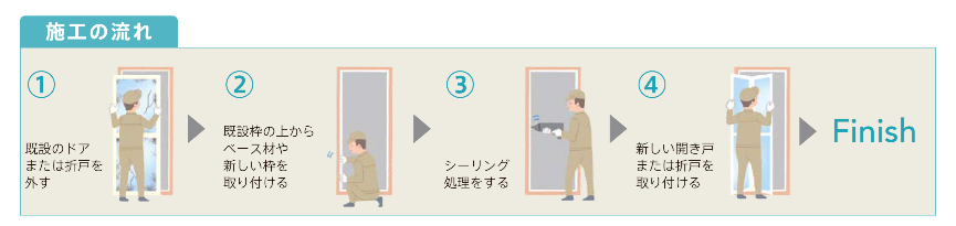 大木建装硝子のあると嬉しい♪ タオル掛け付きの浴室ドアの施工事例詳細写真3