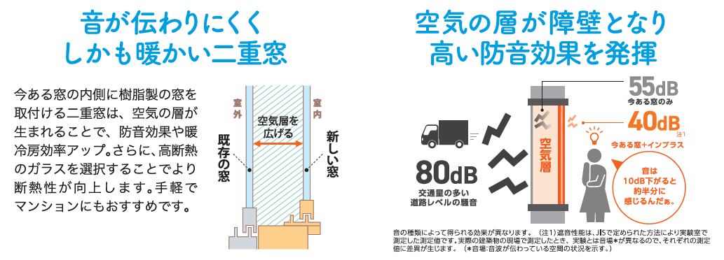 すまいの健康・快適だより　3月号 大木建装硝子のイベントキャンペーン 写真3