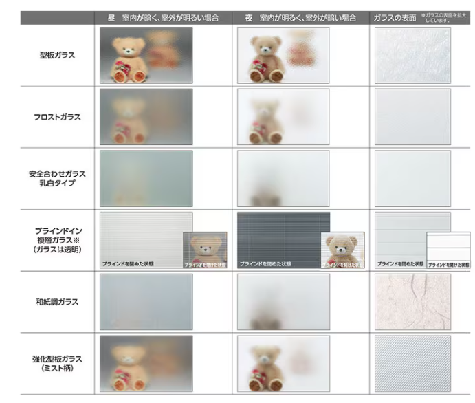 大木建装硝子の【補助金対象】“窓もインテリアの一部”という選択の施工事例詳細写真4