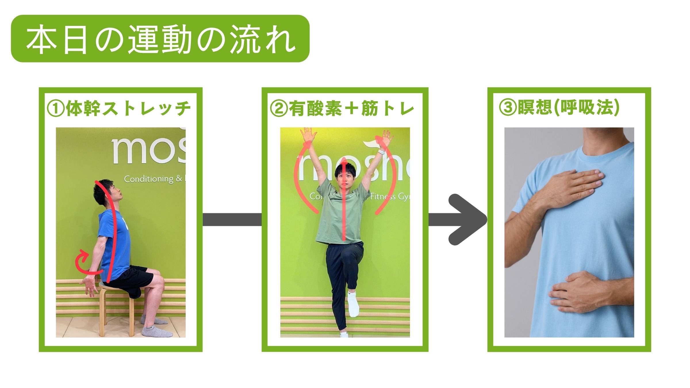 ストレス改善プログラム🍀 大木建装硝子のブログ 写真4