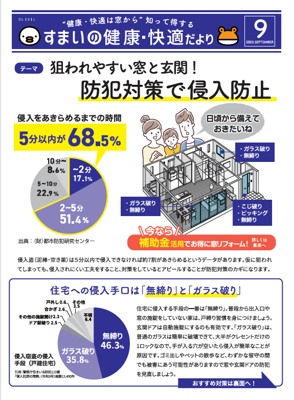 すまいの健康・快適だより 9月号 大木建装硝子のイベントキャンペーン 写真1